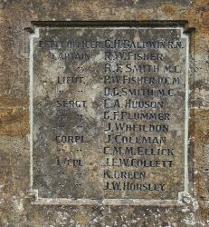 3. Names Panel 1